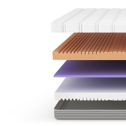 Materac Glow Comforteo piankowy