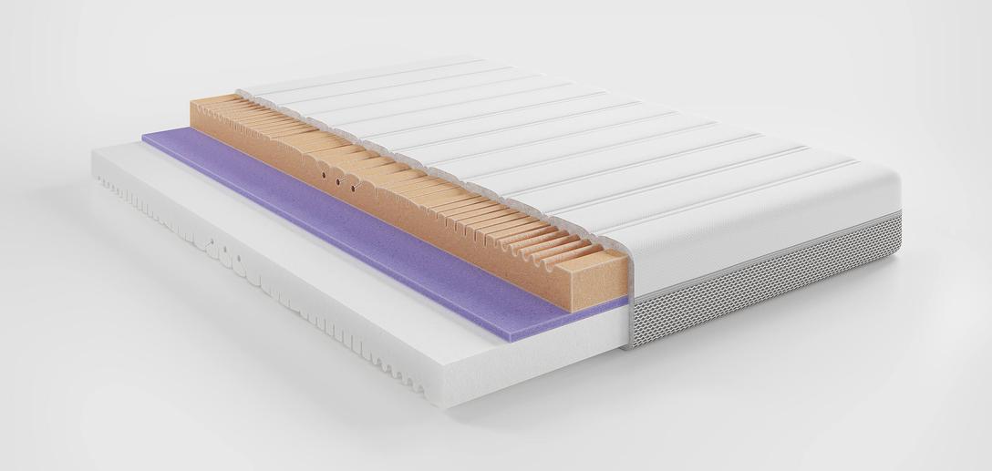 Materac Glow Comforteo piankowy - budowa